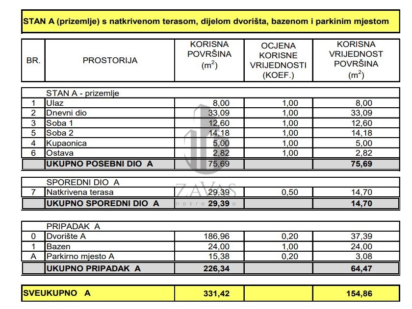 Luksuzna Novogradnja ( Maslenica ) (8)